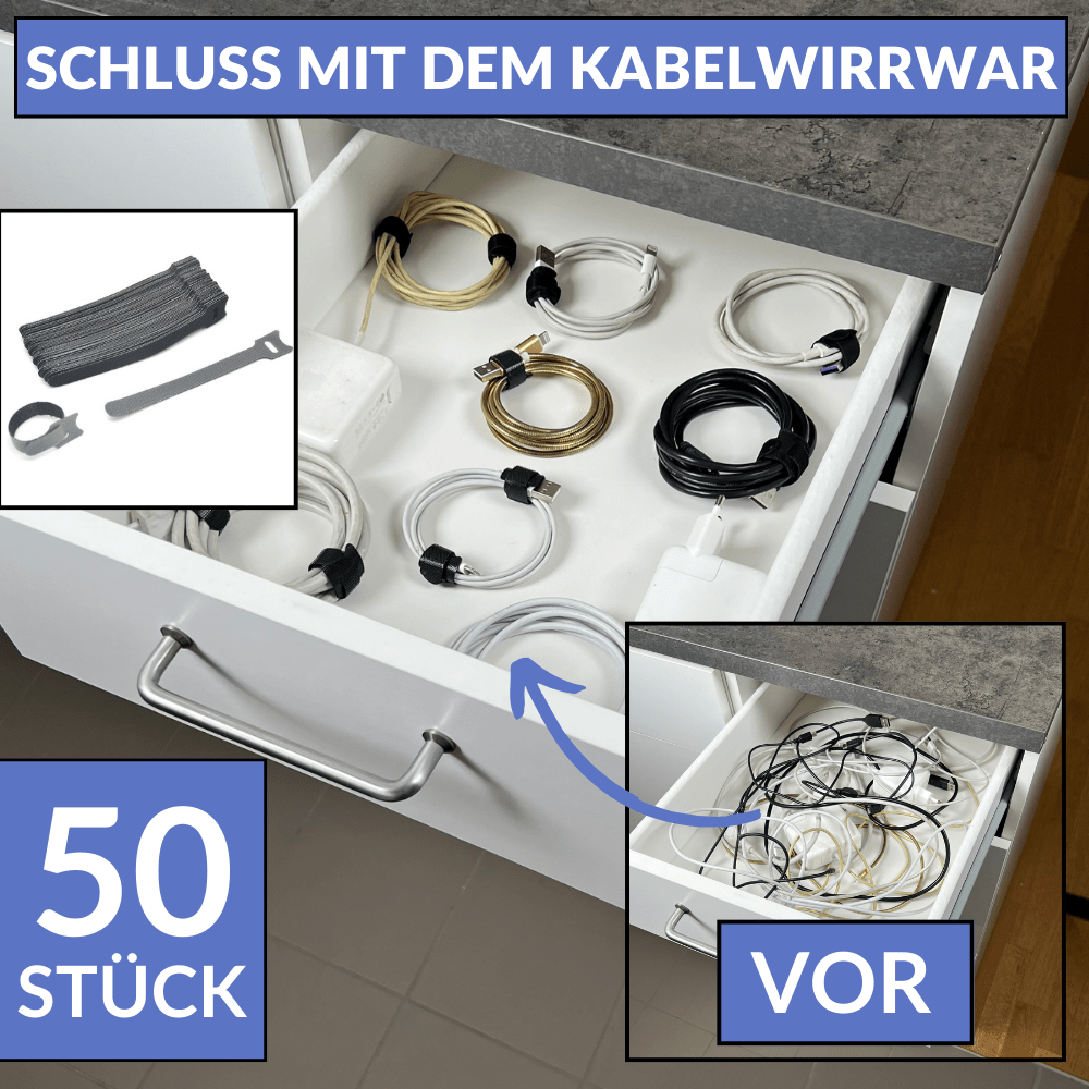 Alles Befestigen